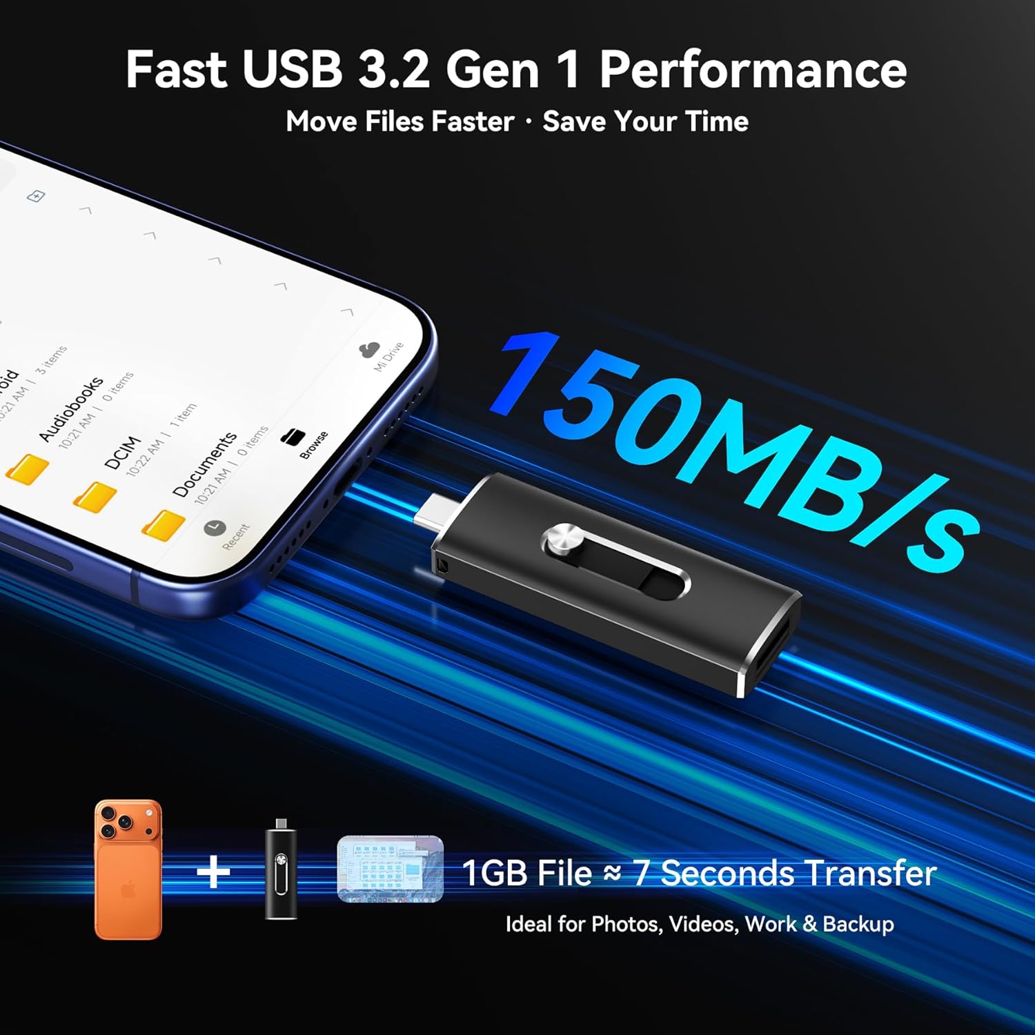 128GB USB C Flash Drive